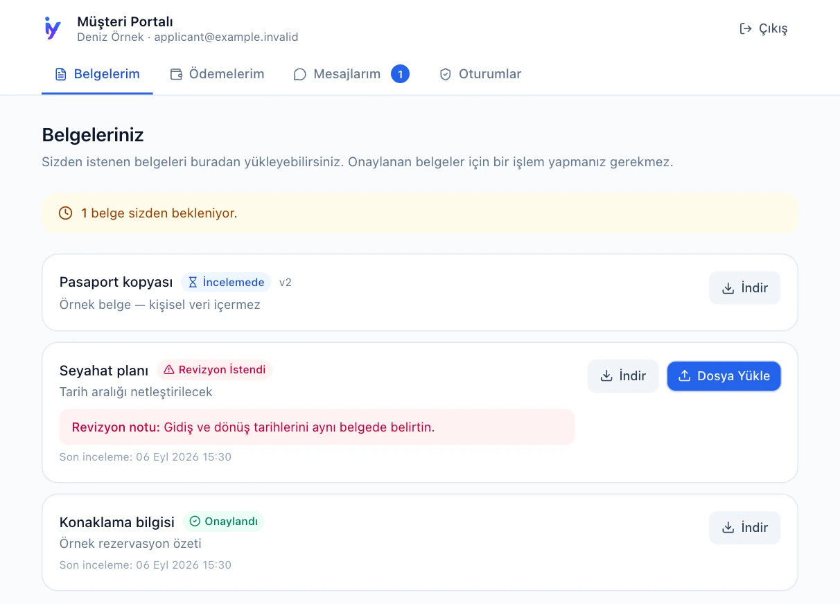 Örnek başvuru sahibinin portalındaki belge durumları ve revizyon notu